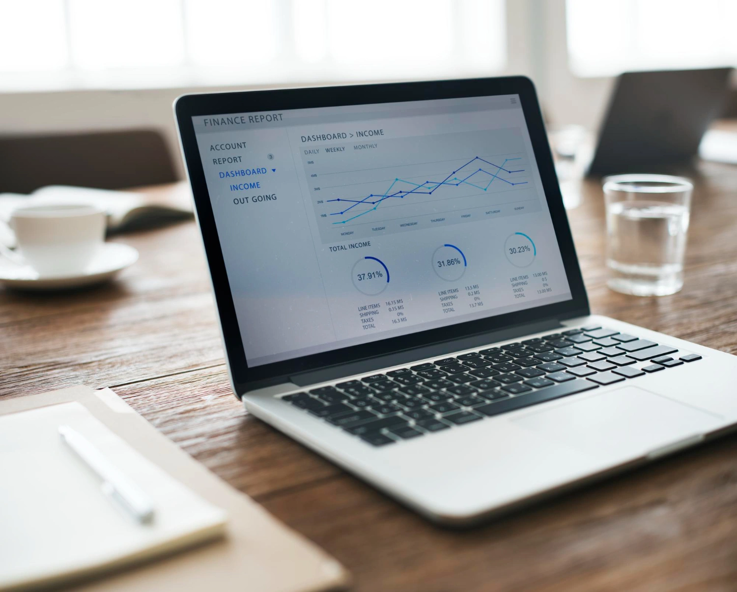 Laptop on a wooden table displaying finance report charts and graphs on the screen.