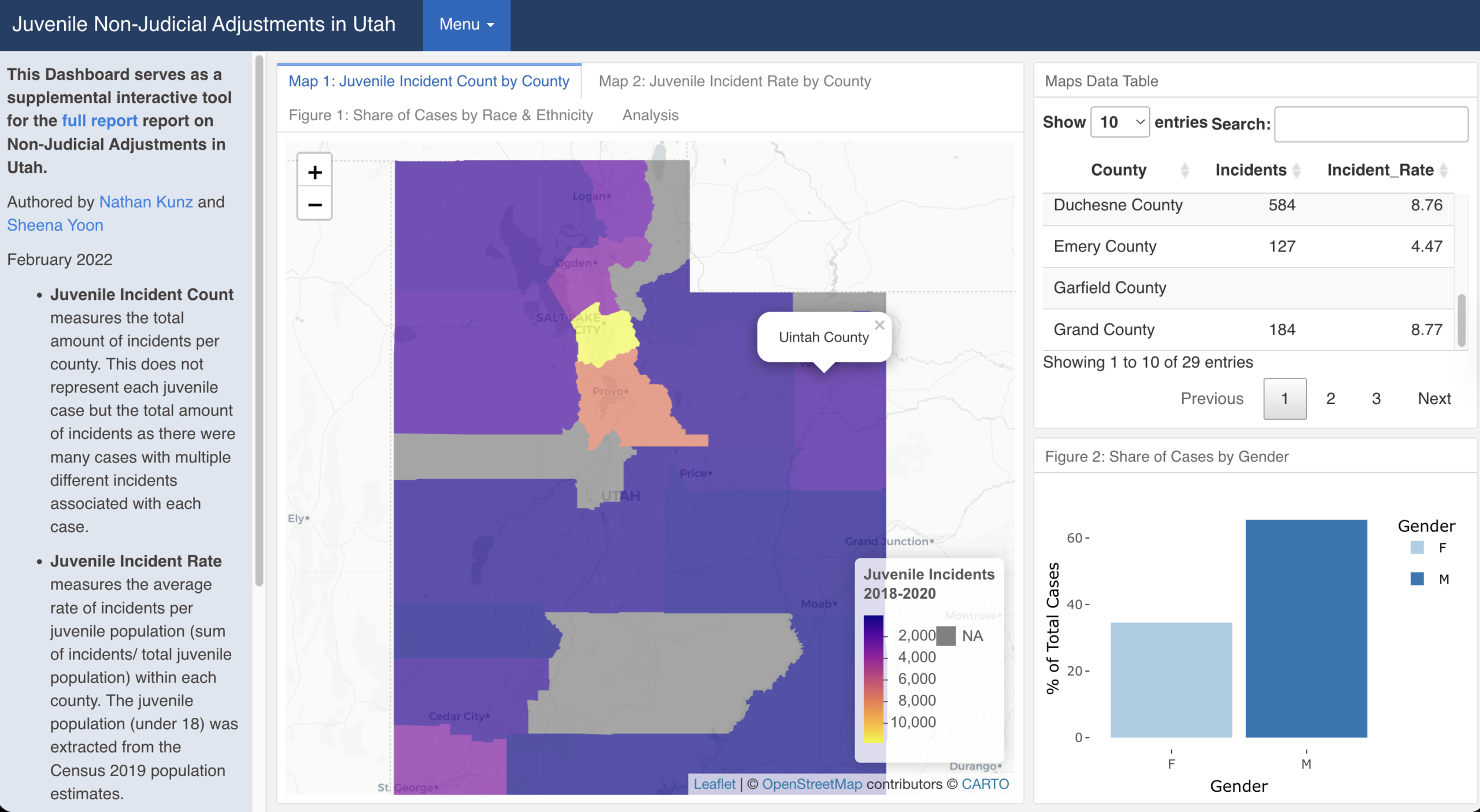 Screenshot of Juvenile non-judicial adjustments in Utah data dashboard featuring Map 1: Juvenile Incident County By County