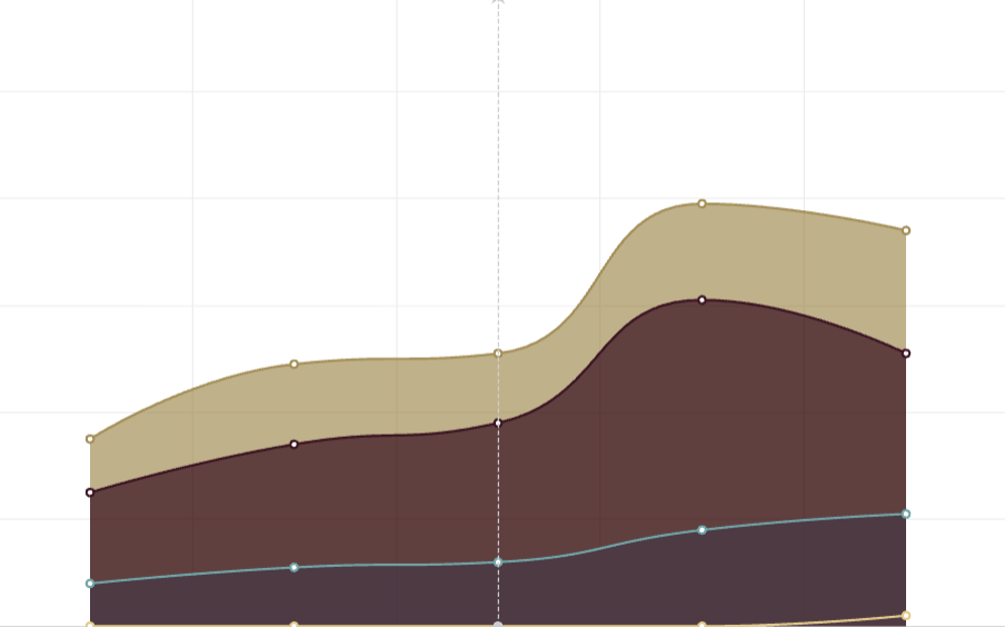 Featured image for “Report: Parolee Recidivism and Weapon Offenses 2022”